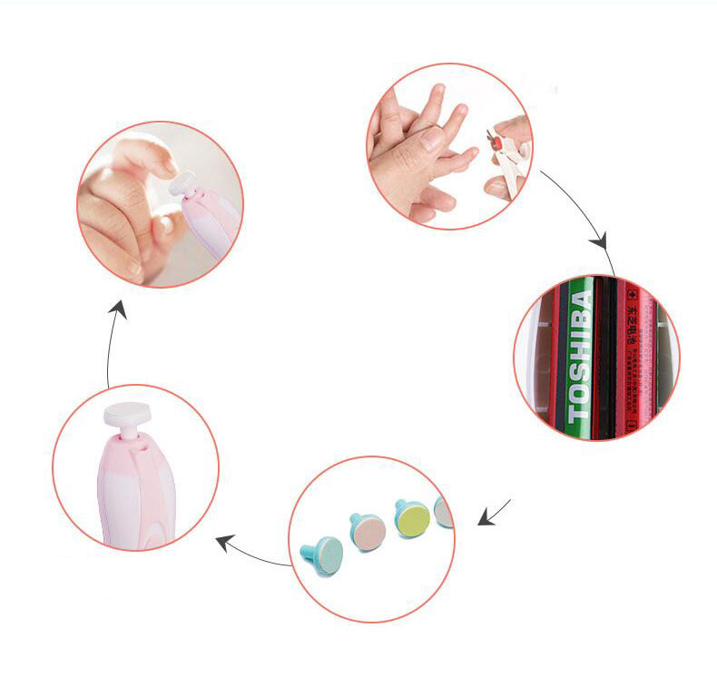 Anti-scratch Multifunctional Baby Electric Nail Polisher - Thriver Trend