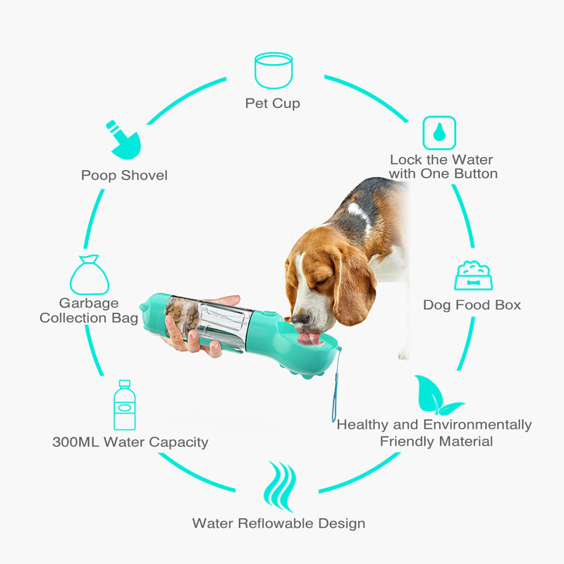 Pet Water Bottle Feeder Bowl Garbage Bag Storage Portable Pet Outdoor Travel 3 In 1 Dog Water Bottle - Thriver Trend